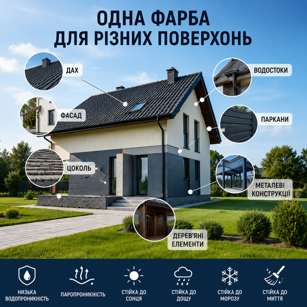 Фарба гумова універсальна UNIFLEX 001738 фото