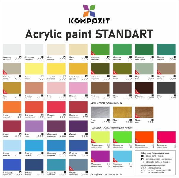 Фарба акрилова STANDART Kompozit 20 мл 004882 фото