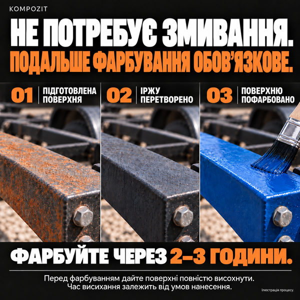 Перетворювач іржі KRAKEN "Kompozit", 250 мл 000918 фото